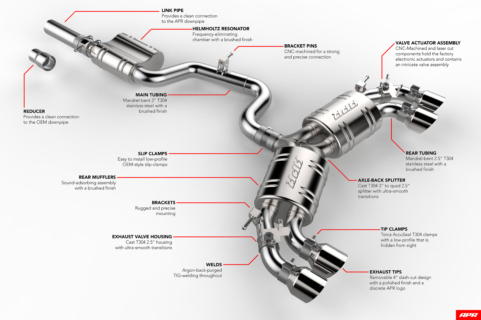 2.0L TSI Golf 7 R 3 inch exhaust system ex cat with TÜV APR