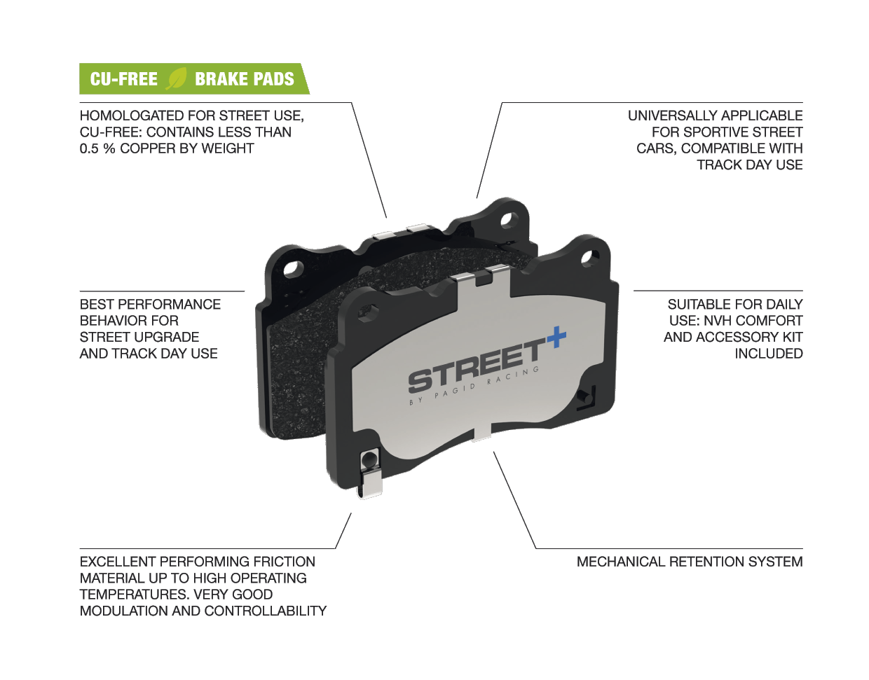 Plaquettes de frein Racing VA 24316 Street+ PAGID adaptables sur BMW