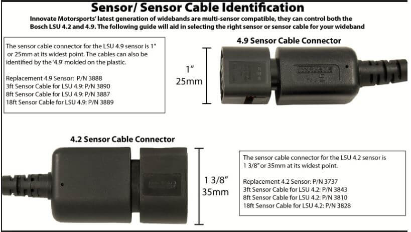 Câble d'extension Lambda pour les annonces Innovate