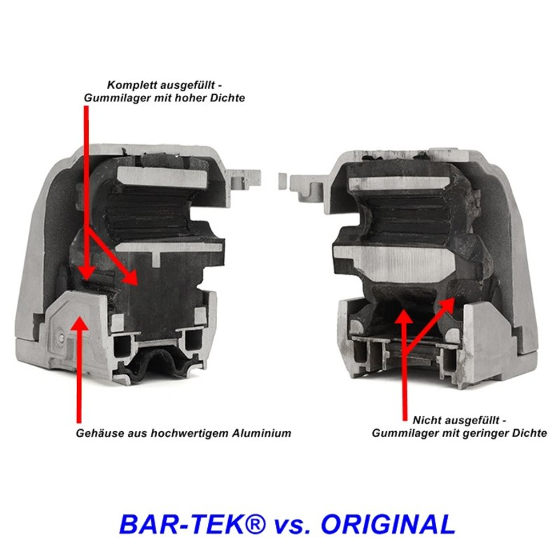 Audi TTRS 2.5L TFSI High Performance Motorlager KIT